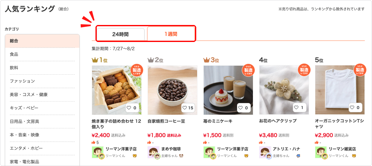 人気ランキングの集計期間を切り替えるタブ